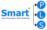 www.smartpls.com