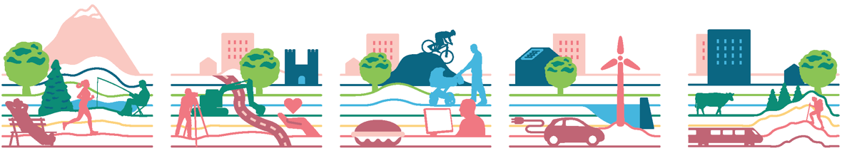 FoLAP Kernthemen c)Hansjakob Fehr, 1kilo